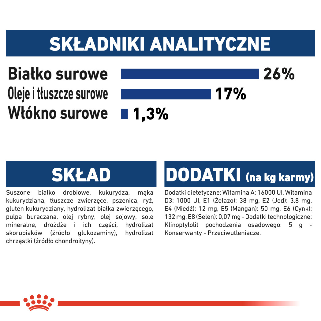 Royal Canin Maxi Adult 