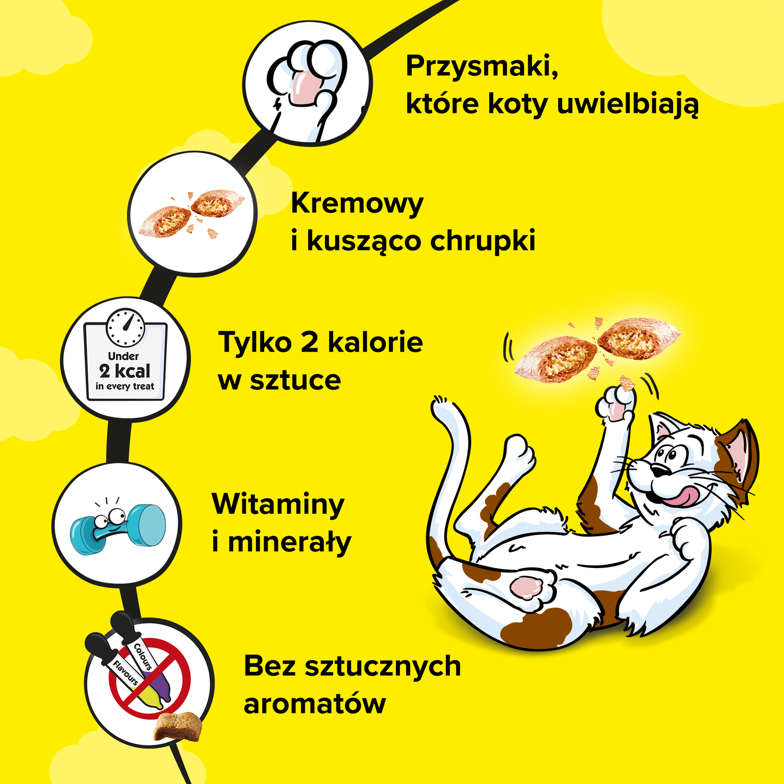 Dreamies z Wyśmienitym Serem 60g Przysmaki dla kota