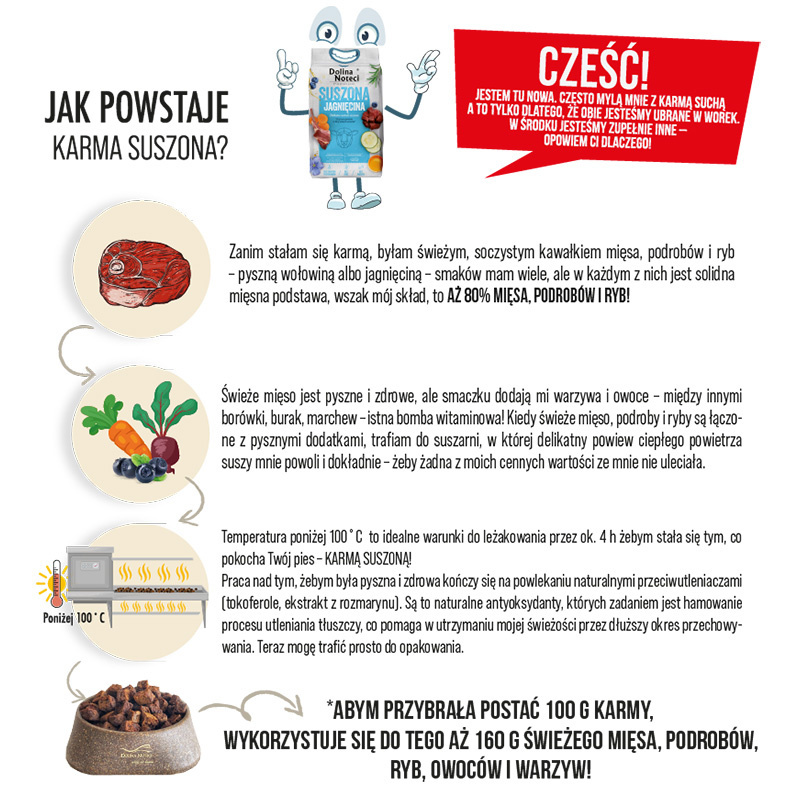 Dolina Noteci Premium Suszona Karma Dla Psów Wszystkich Ras Z Wołowiną