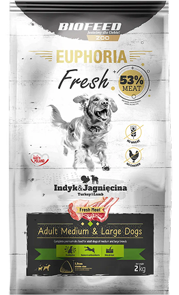 Karma Biofeed Euphoria Fresh Turkey