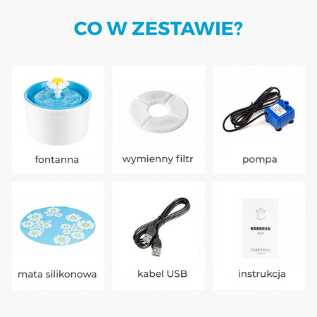 Fontanna dla kota 1.6L Automatyczny dozownik wody poidło z filtrem i USB NIEBIESKI