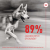 Royal Canin Supplements Dog Joint & Ageing 240g Suplementy Dla Psów Dorosłych W Postaci Przysmaków Wspierające Prawidłowe Funkcjonowanie Stawów