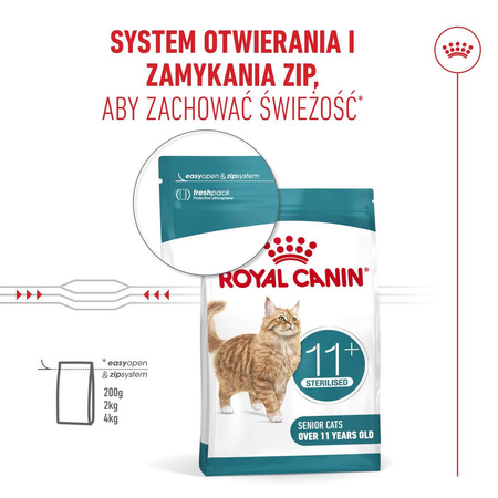 Royal Canin Ageing Sterilised 11+ Karma Sucha 2kg Dla Kotów Dojrzałych Po Sterylizacji Powyżej 11 Roku Życia