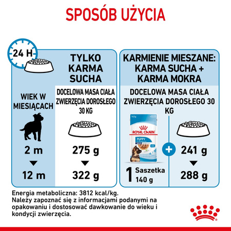 Royal Canin Maxi Puppy 15kg Karma Sucha Dla Szczeniąt Ras Dużych + Szampon VetExpert 250ml