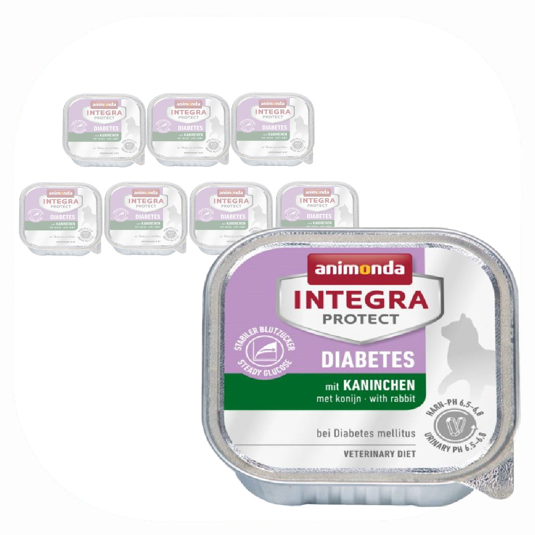 INTEGRA PROTECT DIABETES