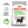 Royal Canin CCN Mini Digestive Care 8kg Karma Sucha Dla Psów Dorosłych Ras Małych O Wrażliwym Przewodzie Pokarmowym