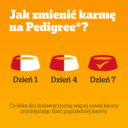 Pedigree Adult Vitality 32x85g Mokra Karma Dla Dorosłych Psów Mix Smaków W Sosie