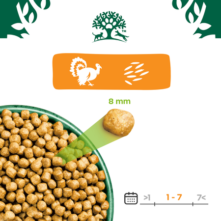 James Wellbeloved Adult 1,5kg Sucha Karma Pełnoporcjowa Dla Dorosłych Kotów Bogata W Indyka