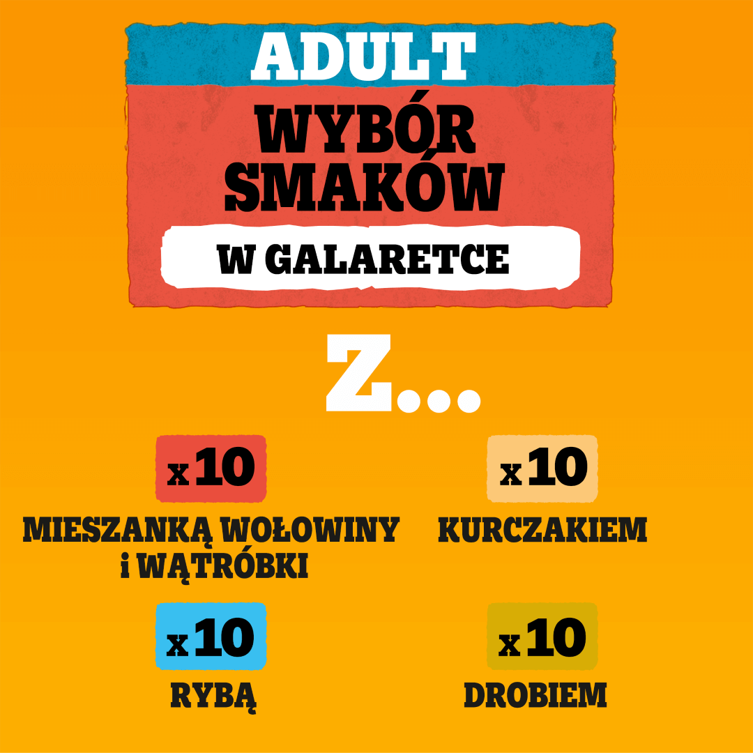 Pedigree Adult Mokra Karma Dla Psa 80x100g Wybór Smaków W Galaretce