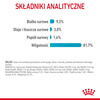 ROYAL CANIN Urinary Care 24x85g Karma Mokra Dla Kotów Ochrona Dolnych Dróg Moczowych Sos