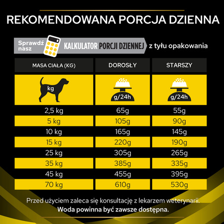 Purina Pro Plan Canine NC Neurocare Sucha Karma Dla Psa 3kg Pamięć Koncentracja