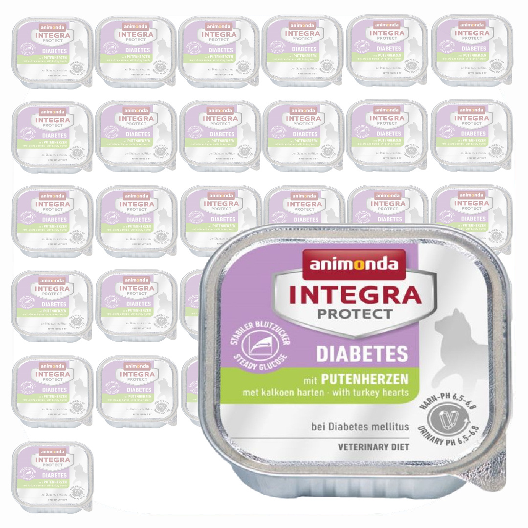 INTEGRA PROTECT DIABETES