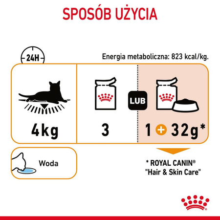 Royal Canin Hair & Skin 85g Mokra Karma Dla Kotów Dorosłych w Galaretce Zdrowa Skóra Piękna Sierść