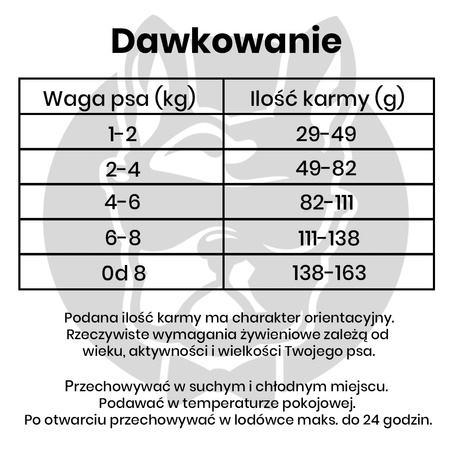 John Dog GOOD FORM ADULT MINI Wieprzowina z Wołowiną 12kg - sucha karma dla psów