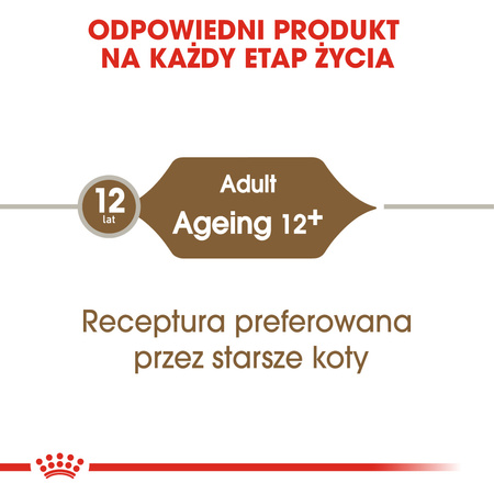 Royal Canin FHN Ageing +12 w Sosie i Galaretce 6x85g Mokra Karma Dla Kotów Starszych
