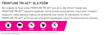 Frontline Tri-Act Dla Psów M 10-20kg Pipeta 3x2ml Krople Na Pchły Kleszcze Komary i Inne Owady