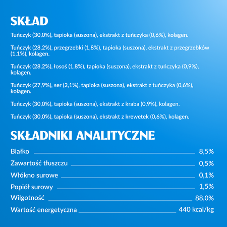 Inaba Cat Churu 80x14g (1120g) Kremowy Przysmak Dla Kota Pasta Mix z Tuńczykiem