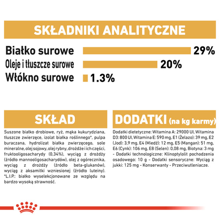 Royal Canin BHN Yorkshire Terrier Puppy 7,5kg Karma Sucha Dla Szczeniąt Rasy Yorkshire Terrier Do 10 Miesiąca