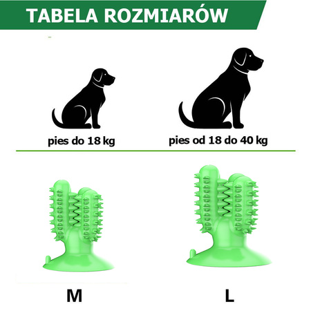Gryzak, zabawka dentystyczna dla psa, rozmiar M, kolor zółty, szczoteczka do zębów
