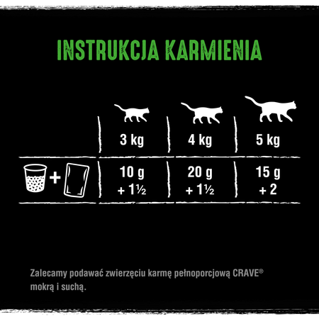 CRAVE Pasztet z Jagnięciną i Wołowiną 85g Saszetka - mokra karma bezzbożowa dla kotów