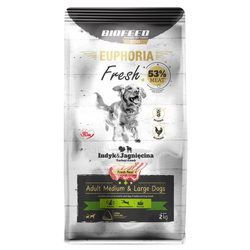 Biofeed Euphoria Fresh Turkey & Lamb 2kg Sucha Karma Dla Dorosłych Psów Średnich I Dużych Ras Ze Świeżym Indykiem