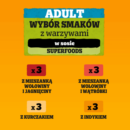 Pedigree Wybór Smaków Z Warzywami 84x100g Mokra Karma W Sosie Dla Psa Wołowina Kurczak Jagnięcina Indyk