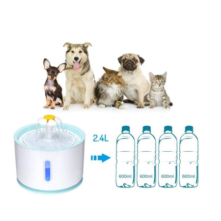 Fontanna Dla Kota I Psa 2,4L Automatyczny Dozownik Wody Poidełko Z Filtrem