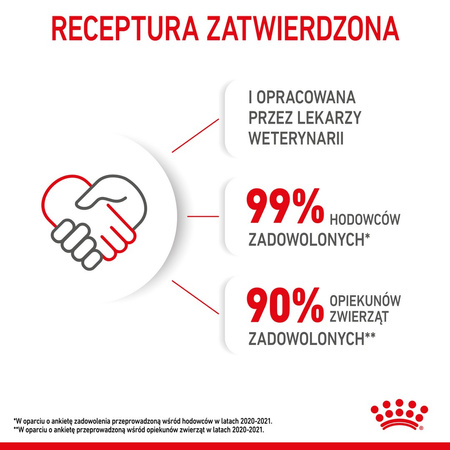 Royal Canin Fhn Kitten 4kg Karma Sucha Dla Kociąt Od 4 Do 12 Miesiąca Życia