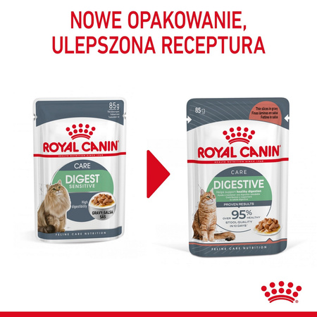 Royal Canin Digest Sensitive 85g Mokra Karma Dla Kotów Dorosłych W Sosie Na Wrażliwy Przewód Pokarmowy