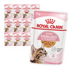 Royal Canin FHN Kitten Sterilised w Sosie i Galaretce 12x85g Karma Mokra Dla Kociąt Sterylizowanych Do 12 Miesiąca Życia