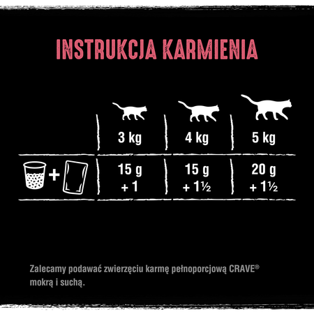 CRAVE Pasztet z Łososiem i Kurczakiem 85g Saszetka - mokra karma bezzbożowa dla kotów