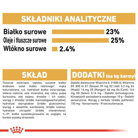 ROYAL CANIN Adult Dog Niemiecki Sucha Karma Dla Psów Dorosłych 12kg