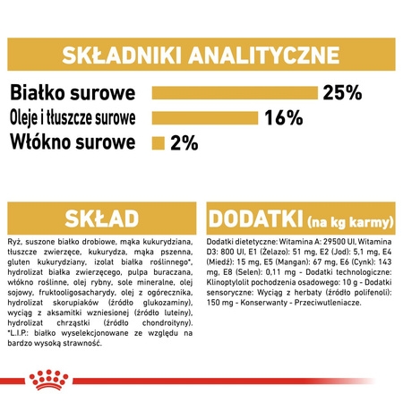 Royal Canin BHN Pug Adult 1,5kg Karma Sucha Dla Psów Dorosłych Rasy Mops