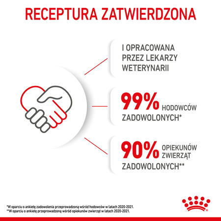 Royal Canin FHN Kitten Instinctive 24x85g Karma Mokra W Galaretce Dla Kociąt Do 12 Miesiąca Życia