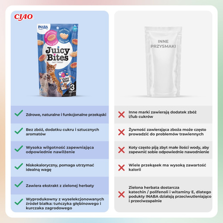 Inaba Juicy Bites 3x11,3g (33,9g) Wilgotny Przysmak Dla Kota Ciasteczka Z Kurczakiem I Tuńczykiem