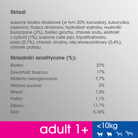 Perfect Fit (adult 1+) 825g Bogaty W Kurczaka Sucha Karma Dla Dorosłych Psów Małych Ras