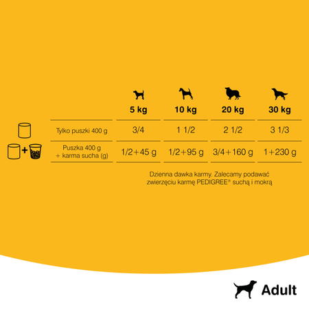 PEDIGREE Z Wołowiną W Galaretce 2x 1200g - Mokra Karma w Puszkach Dla Dorosłych Psów, CO DRUGA PUSZKA 50% TANIEJ