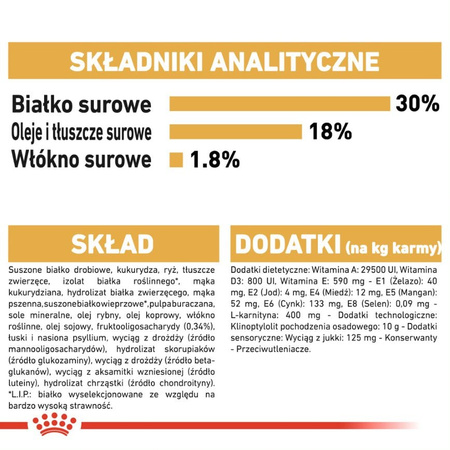 Royal Canin Puppy Boxer Sucha Karma Dla Szczeniąt 12kg + Mokra W Sosie 12x85g