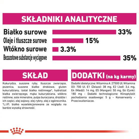 Royal Canin Exigent Aromatic Attraction 400g Karma Sucha Dla Kotów Dorosłych Wybrednych Kierujących Się Zapachem