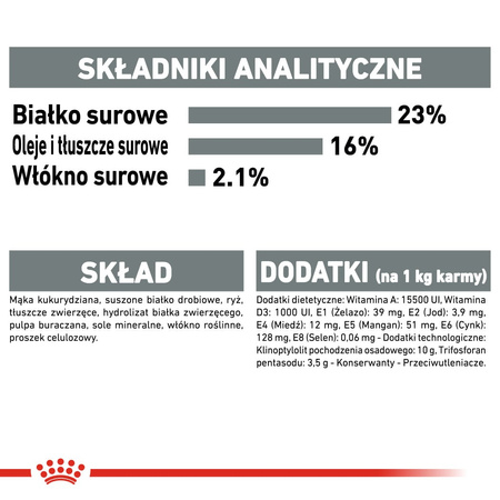Royal Canin CCN Mini Dental Care 1kg Karma Sucha Dla Psów Dorosłych Ras Małych Redukująca Powstawanie Kamienia Nazębnego