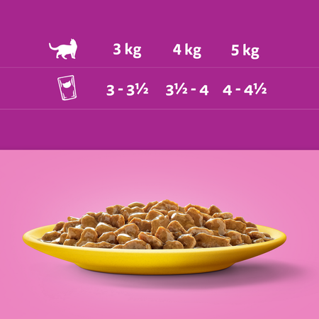 WHISKAS Adult Drobiowa Uczta 52x85g Mokra Karma Dla Kota w Sosie Kawałki z Kurczakiem i Indykiem