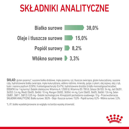 Royal Canin Digestive Care 4kg Karma Sucha Dla Kotów Dorosłych Wspomagająca Przebieg Trawienia