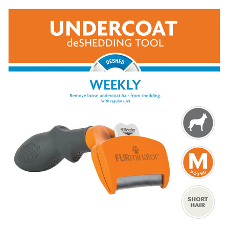 Furminator Dla Psów Krótkowłosych - Średnia Szczotka Do Psiej Sierści M