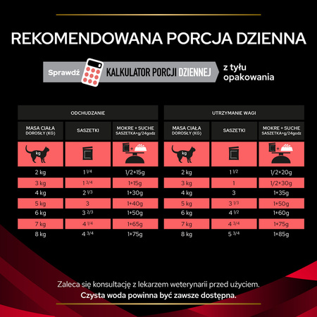 Purina Pro Plan Veterinary Diets DM Diabetes Management Mokra Karma Dla Kota 10x85g Redukcja Glukozy