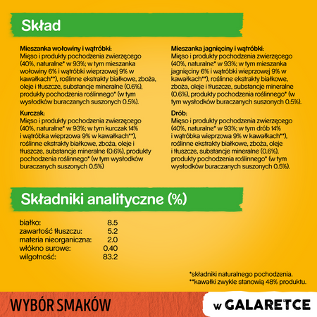 Pedigree Saszetka 12x100g Mokra Karma W Galaretce Dla Psa Wołowina, Kurczak, Jagnięcina, Drób