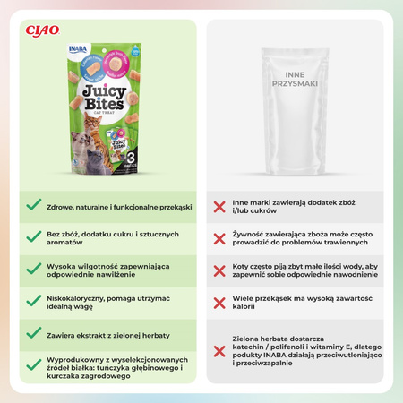 Inaba Juicy Bites 3x11,3g (33,9g) Wilgotny Przysmak Dla Kota Ciasteczka Domowy Bulion I Kalmary