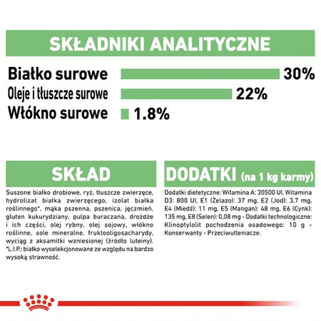 Royal Canin CCN Mini Digestive Care 1kg Karma Sucha Dla Psów Dorosłych Ras Małych O Wrażliwym Przewodzie Pokarmowym