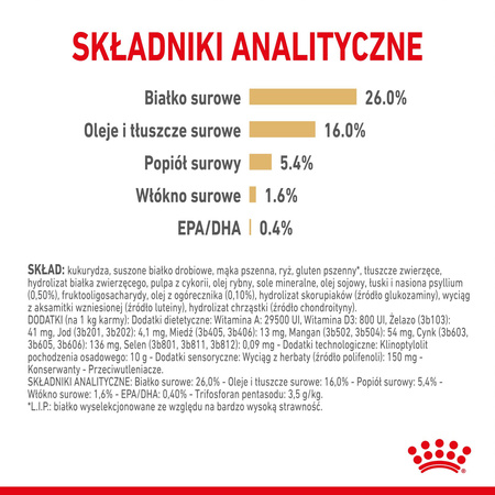Royal Canin BHN Pomeranian Adult 3kg Karma Sucha Dla Psów Dorosłych Rasy Szpic Miniaturowy