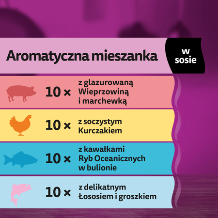 Whiskas Adult Aromatyczna Mieszanka Saszetki 160x85g Mokra Karma Pełnoporcjowa Dla Kota w Sosie