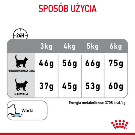 Royal Canin Dental 400g Karma Sucha Dla Kotów Dorosłych Redukująca Odkładanie Kamienia Nazębnego